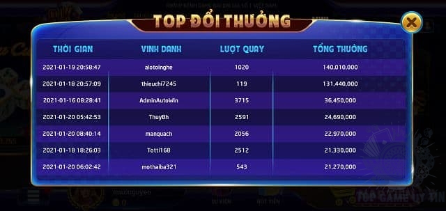 Xu trong rikvip để làm gì? Cách kiếm xu Rikvip?